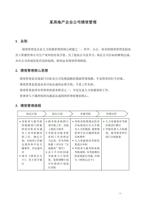 【绩效考核方案】某房地产企业绩效考核制度