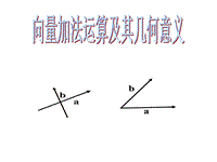 【人教版】中职数学基础模块下册：7.1《向量的加减运算》课件（3）